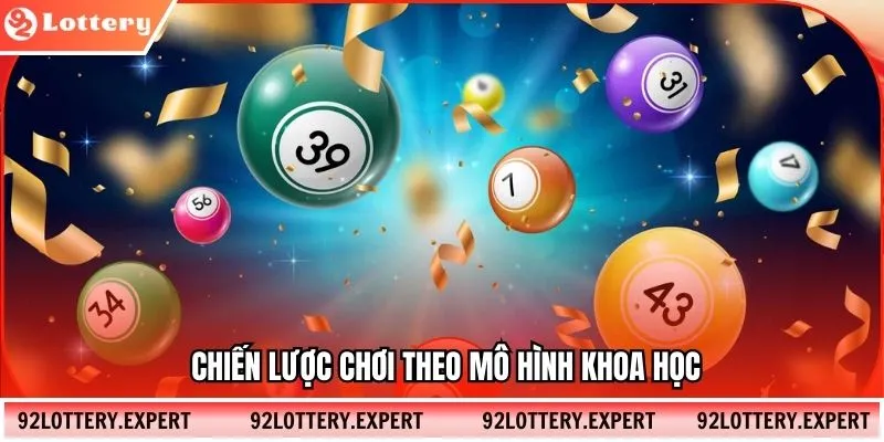 Chiến lược chơi theo mô hình khoa học