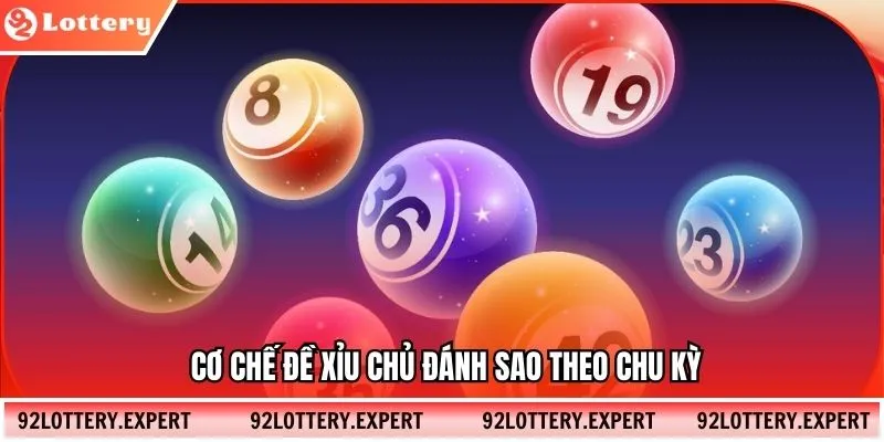 Cơ chế đề xỉu chủ đánh sao theo chu kỳ